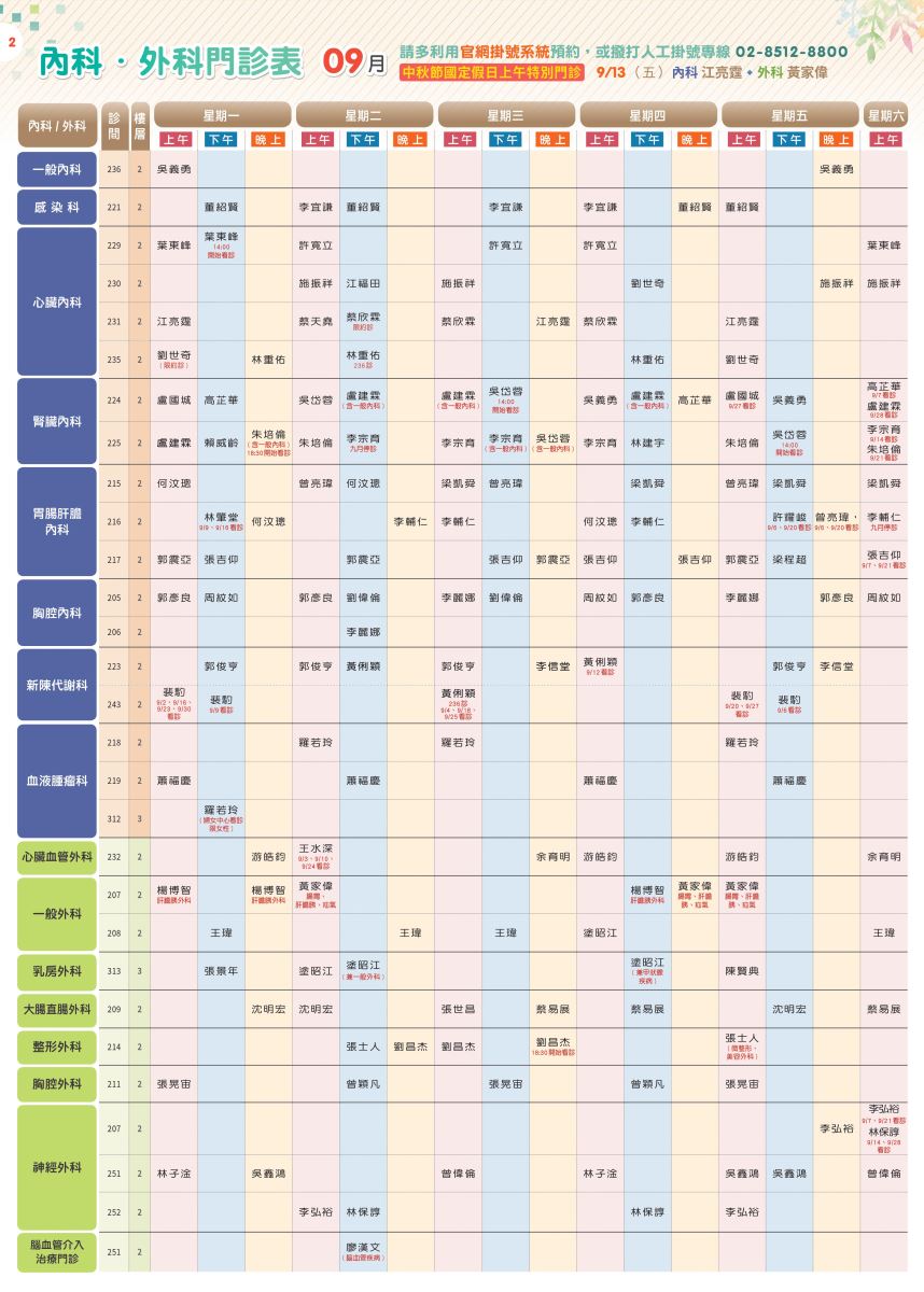 天主教輔仁大學附設醫院 衛教資訊